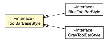 Package class diagram package ToolBarBaseAppearance.ToolBarBaseStyle