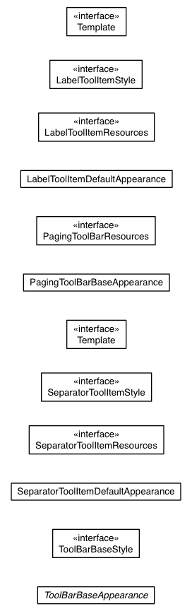 Package class diagram package com.sencha.gxt.theme.base.client.toolbar