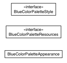 Package class diagram package com.sencha.gxt.theme.blue.client.colorpalette
