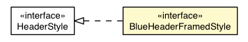 Package class diagram package BlueHeaderFramedAppearance.BlueHeaderFramedStyle
