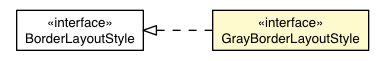 Package class diagram package GrayBorderLayoutAppearance.GrayBorderLayoutStyle