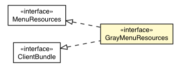 Package class diagram package GrayMenuAppearance.GrayMenuResources