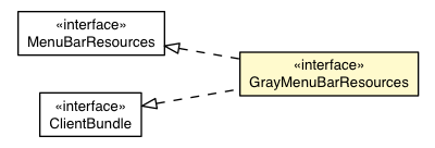Package class diagram package GrayMenuBarAppearance.GrayMenuBarResources