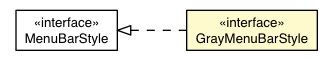 Package class diagram package GrayMenuBarAppearance.GrayMenuBarStyle