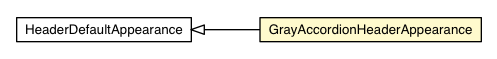 Package class diagram package GrayAccordionHeaderAppearance