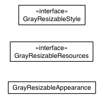 Package class diagram package com.sencha.gxt.theme.gray.client.resizable