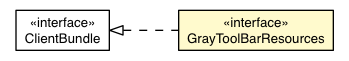 Package class diagram package GrayToolBarAppearance.GrayToolBarResources