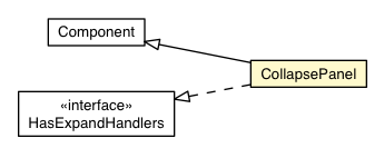 Package class diagram package CollapsePanel