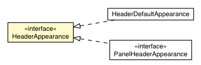 Package class diagram package Header.HeaderAppearance