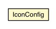 Package class diagram package IconButton.IconConfig