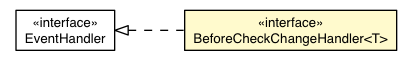 Package class diagram package BeforeCheckChangeEvent.BeforeCheckChangeHandler