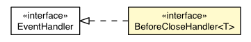 Package class diagram package BeforeCloseEvent.BeforeCloseHandler