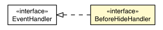 Package class diagram package BeforeHideEvent.BeforeHideHandler