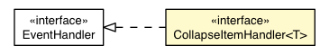 Package class diagram package CollapseItemEvent.CollapseItemHandler