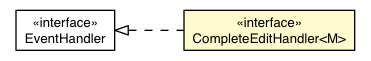 Package class diagram package CompleteEditEvent.CompleteEditHandler