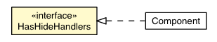 Package class diagram package HideEvent.HasHideHandlers