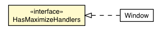 Package class diagram package MaximizeEvent.HasMaximizeHandlers