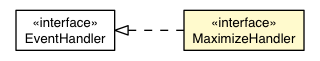 Package class diagram package MaximizeEvent.MaximizeHandler