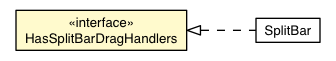 Package class diagram package SplitBarDragEvent.HasSplitBarDragHandlers
