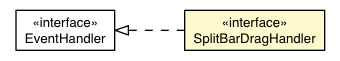 Package class diagram package SplitBarDragEvent.SplitBarDragHandler