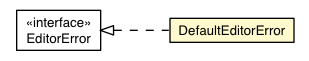 Package class diagram package DefaultEditorError