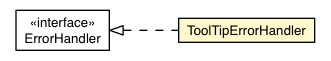 Package class diagram package ToolTipErrorHandler