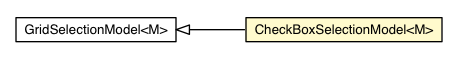 Package class diagram package CheckBoxSelectionModel