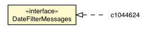 Package class diagram package DateFilter.DateFilterMessages
