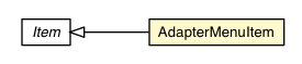 Package class diagram package AdapterMenuItem
