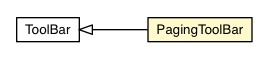 Package class diagram package PagingToolBar