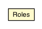 Package class diagram package Roles
