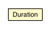 Package class diagram package Duration