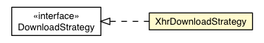 Package class diagram package XhrLoadingStrategy.XhrDownloadStrategy
