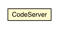 Package class diagram package CodeServer