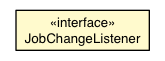 Package class diagram package JobChangeListener