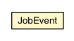 Package class diagram package JobEvent
