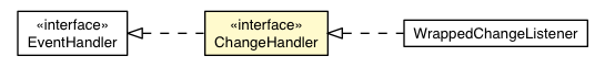 Package class diagram package ChangeHandler