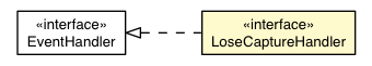 Package class diagram package LoseCaptureHandler