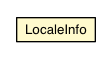 Package class diagram package LocaleInfo