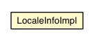 Package class diagram package LocaleInfoImpl
