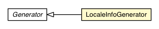 Package class diagram package LocaleInfoGenerator