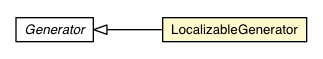 Package class diagram package LocalizableGenerator