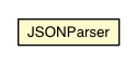 Package class diagram package JSONParser