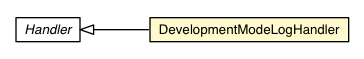 Package class diagram package DevelopmentModeLogHandler