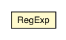 Package class diagram package RegExp