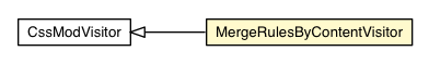 Package class diagram package MergeRulesByContentVisitor