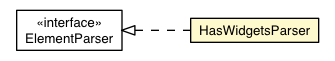 Package class diagram package HasWidgetsParser