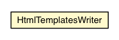 Package class diagram package HtmlTemplatesWriter