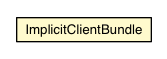 Package class diagram package ImplicitClientBundle