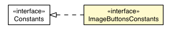 Package class diagram package SimplePager.ImageButtonsConstants